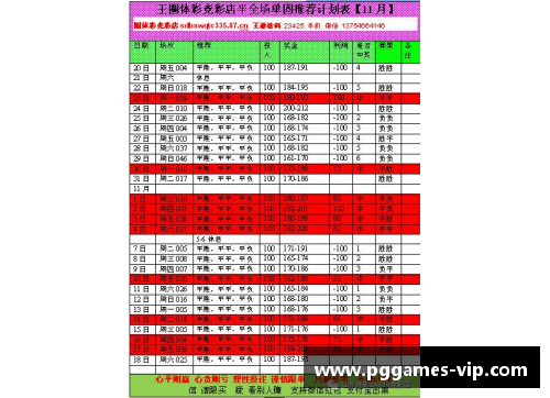 NBA竞彩盘点评：深度分析让分盘口，把握每场比赛的胜负关键