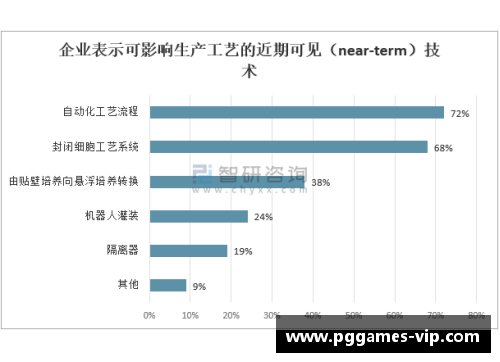 球员年薪上浮潜力分析：关键因素及市场影响