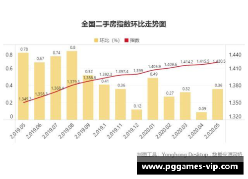 球员无法购买的原因及其影响分析