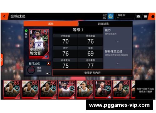 NBA球员的日常训练秘籍和习惯